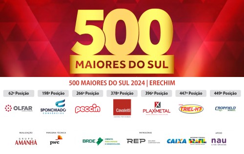 Empresas de Erechim em destaque: sete est?o entre as 500 Maiores do Sul