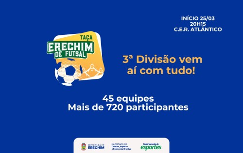 Taça Erechim de Futsal 3ª Divisão inicia nesta quarta-feira