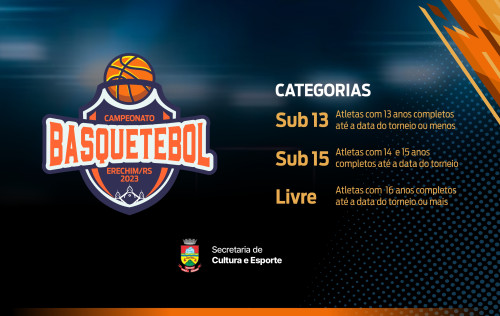 Inscrições abertas para o Campeonato Aberto de Basquetebol